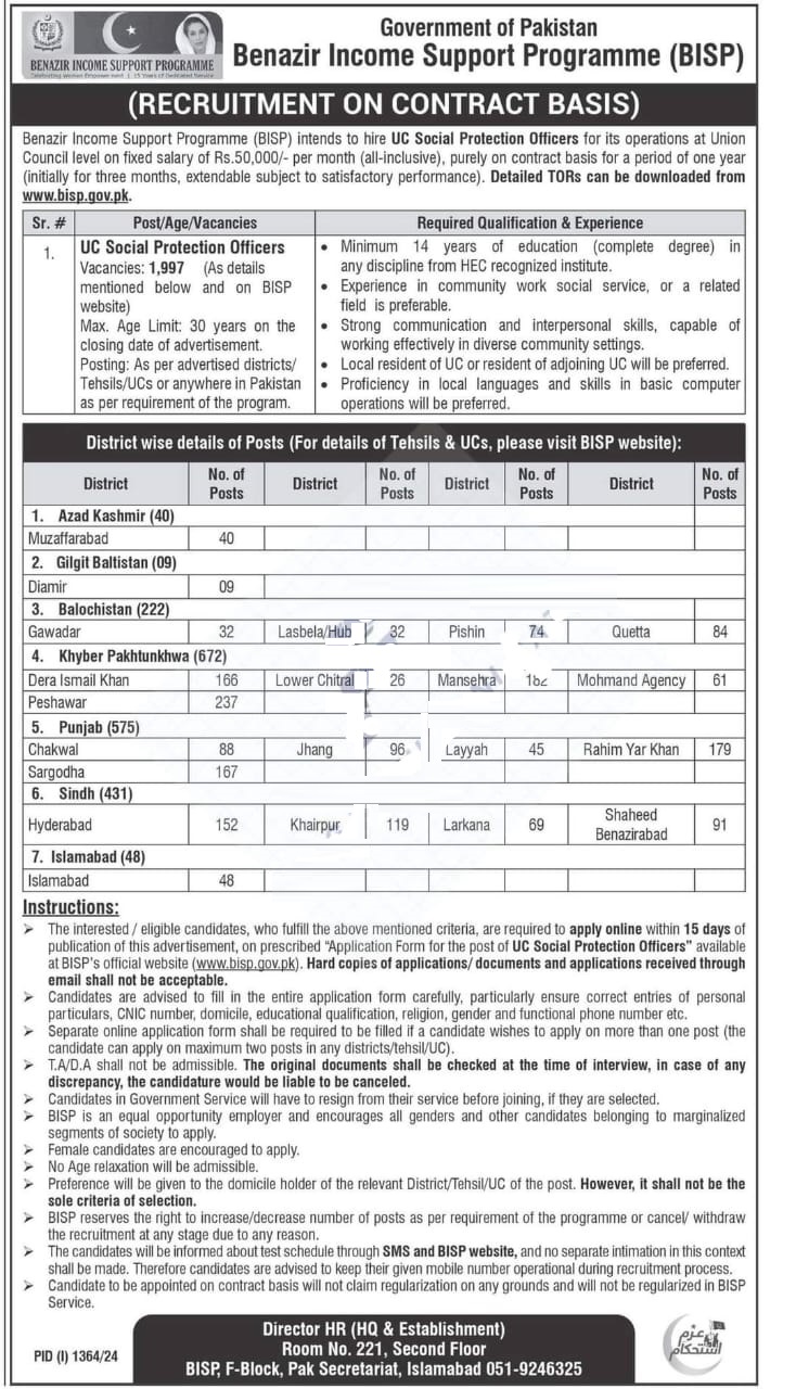 Benazir income support programme jobs 2024