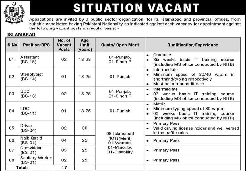 Press Information Department Jobs